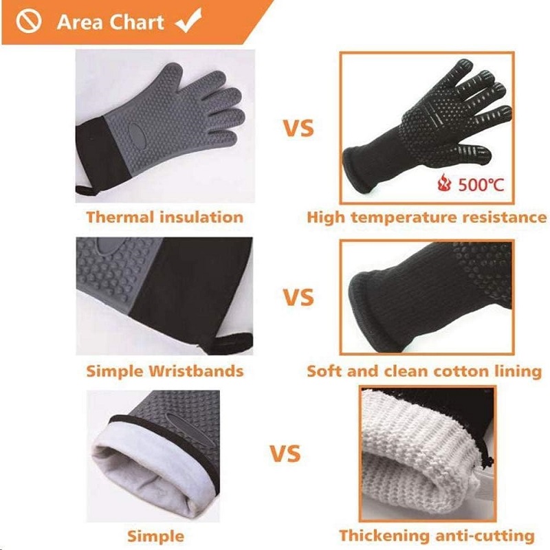 BBQ Gloves Flame Retardant Non - Heat Resistant Glove recension och pris